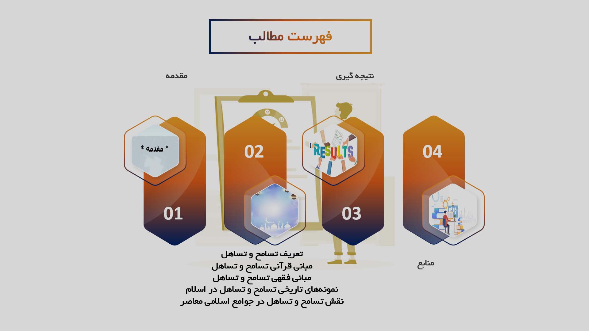 پاورپوینت در مورد بررسی مفهوم تسامح و تساهل در اسلام